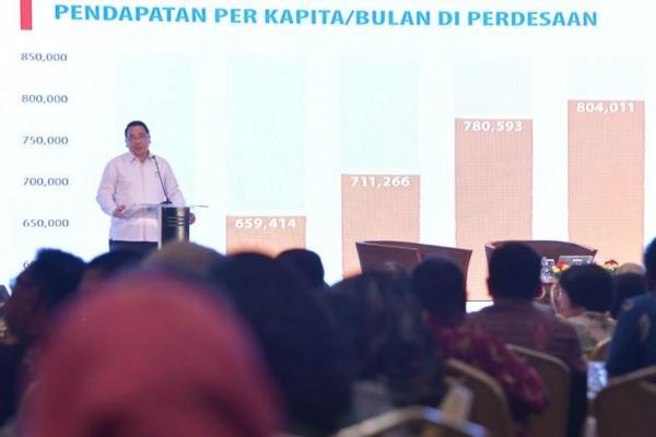 Mendes Eko Dorong Pedesaan Terus Berinovasi