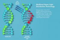Surgika Alkesindo Luncurkan  Mediland Hyperlight Disinfection Robot