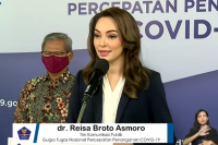 Daerah Ini Masih Resiko Tinggi Penularan Covid-19