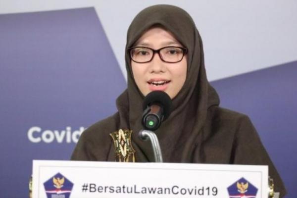 Pilkada 2020 Dalam Bayang-Bayang Ancaman Covid-19