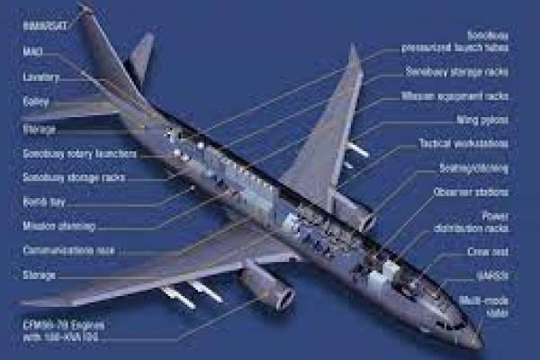AS Kirim Pesawat Militer Bantu Cari Kapal Selam Indonesia