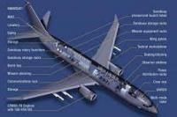 AS Kirim Pesawat Militer Bantu Cari Kapal Selam Indonesia