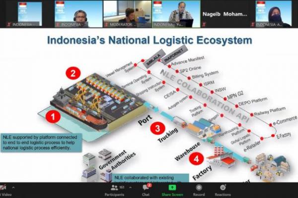 RI Paparkan Digitalisasi Pelabuhan di Sidang FAL ke-45 IMO