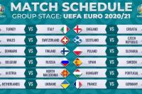 UEFA Izinkankan 60 Ribu Orang Nonton Semifinal dan Final Euro 2021