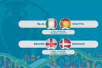 Italy, Inggris, Spanyol, dan Denmark Berebut Masuk Final