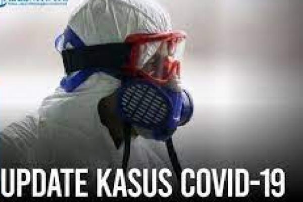 Kasus Covid-19 Indonesia 35.094 Orang