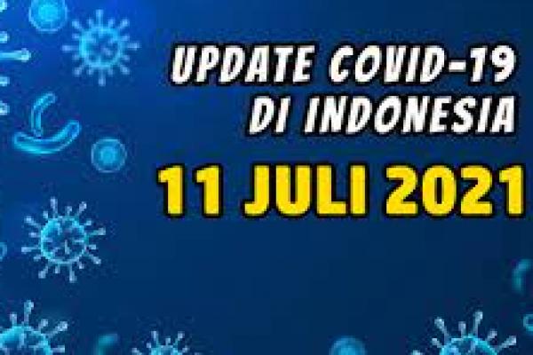 Update Covid-19: Indonesia Catat 36.197 Kasus Covid-19 
