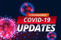 Update Covid-19: Indonesia Catat 54.517 Kasus Covid-19