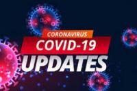 Update: Kasus Baru Covid-19 56.757 Orang, 982 Meninggal