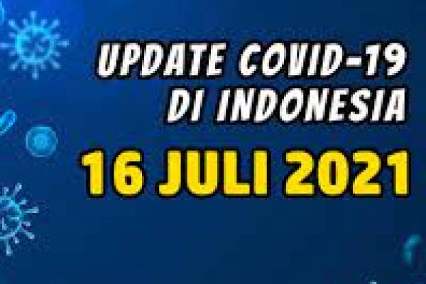 Update Covid-19:  Kasus Baru Positif Covid-19 Sebanyak 54.000,  1.205 Pasien Meninggal 