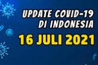 Update Covid-19:  Kasus Baru Positif Covid-19 Sebanyak 54.000,  1.205 Pasien Meninggal 