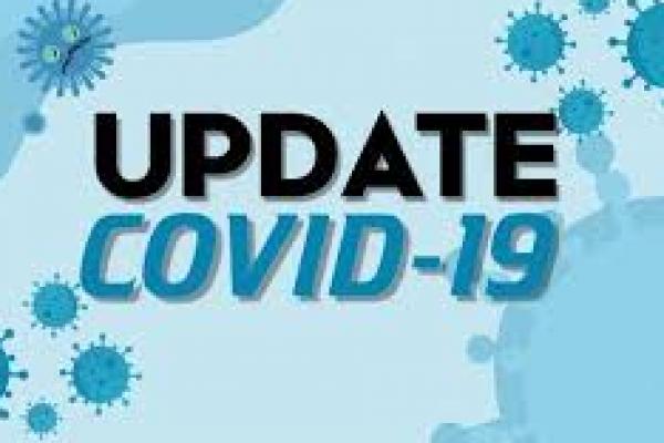 Update Covid-19 Indonesia: 45.416 Kasus Baru dan 1.415 Kematian