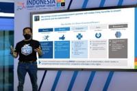ISAF 2021 Percepat Digitalisasi dan Kolaborasi Aviasi dengan Pariwisata