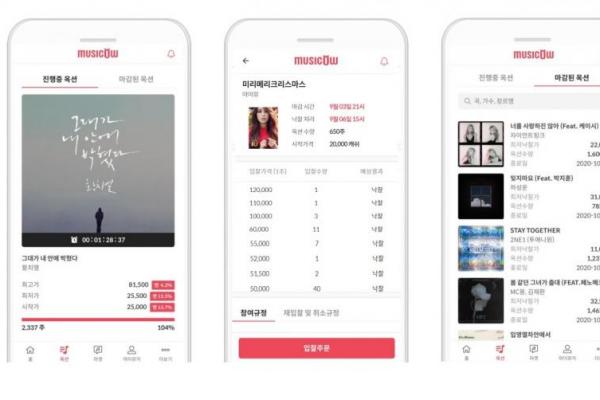 Inovasi Baru Bagi Para Pecinta K-Pop yang Lebih Menguntungkan
