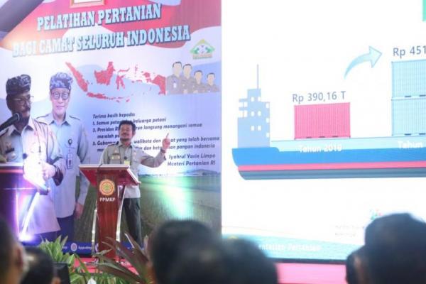 Kementan Tegaskan Peran Camat Sangat Penting Bangun Pertanian Demi Maksimalkan Kostratani