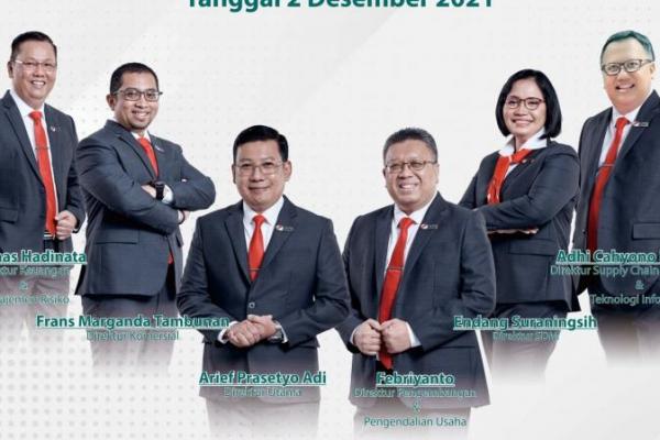 Kementerian BUMN Rombak  Jajaran Direksi RNI, Ini Alasannya 