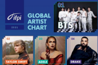 BTS Sabet Gelar Global Recording Artist of the Year Award dari IFPI