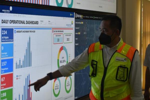Penerbangan di Bandara AP II Meningkat Sejak H-10 Lebaran