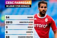  Cesc Fabregas Tinggalkan AS Monaco pada Akhir Juni