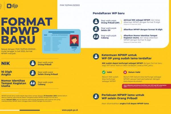 Sri Mulyani Resmi Luncurkan Format Baru NPWP