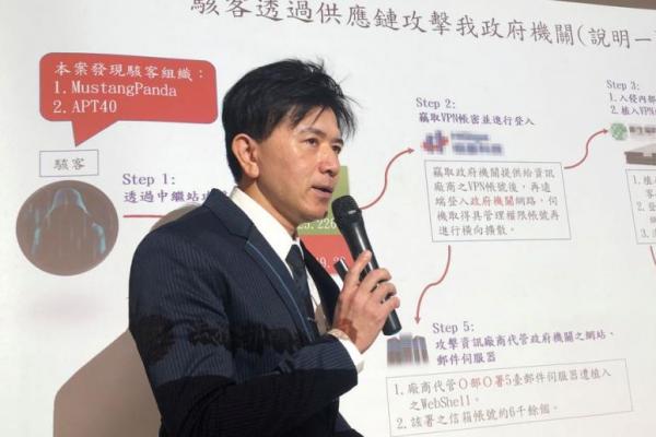 Taiwan Incar Model Pengiriman Pesan Ukraina Jika China Menyerang