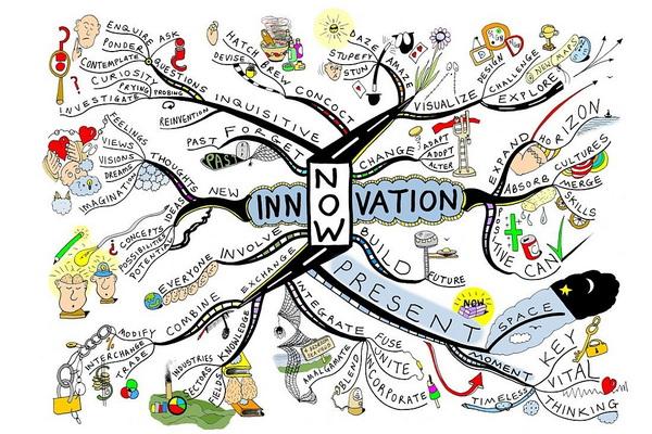 21 April Hari Kreativitas dan Inovasi Sedunia, Inovasi Membuat Dunia Berubah Lebih Hebat