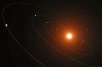 Astronom Temukan Tujuh Planet yang Menderita Terpanggang Radiasi