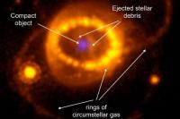 Ilmuwan Identifikasi Bintang Neutron dari Supernova yang Terlihat Tahun 1987
