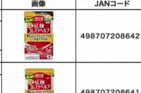 Jepang Tarik Pil Suplemen Jamur Merah yang Tewaskan Dua Orang
