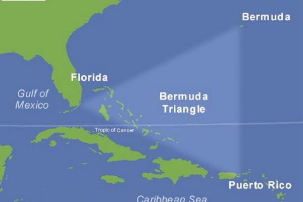 Segitiga Bermuda, Mitos Wilayah Pangkalan Alien 