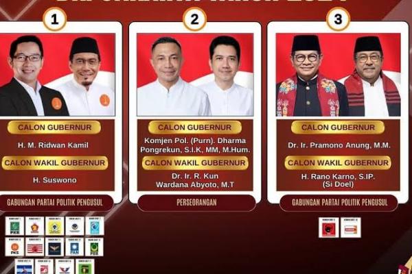 Ditetapkan Minggu, Ini Hasil Rekapitulasi Pilkada Jakarta