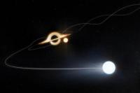 Astronom Lacak Lintasan Bintang untuk Singkap Lubang Hitam di Luar Bima Sakti