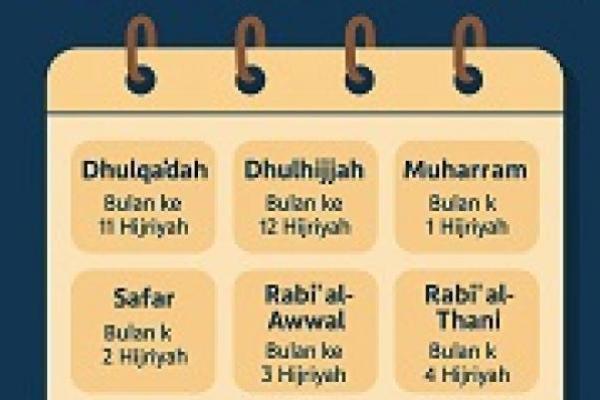 Ilustrasi kalender 