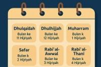 Mengenal Sejarah Penanggalan Masehi dan Kalender Hijriyah