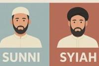 Ilustrasi pemahaman sunni dan syiah