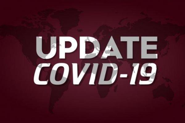  Up Date Covid-19, Kasus Baru 6.115 di Indonesia Pada Minggu