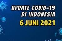  Total Kasus Covid-19 Indonesia Capai 1.856.038