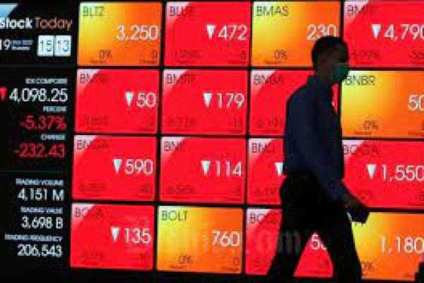Perdagangan Akhir Pekan: Rupiah Stagnan, IHSG Penuh Kesan
