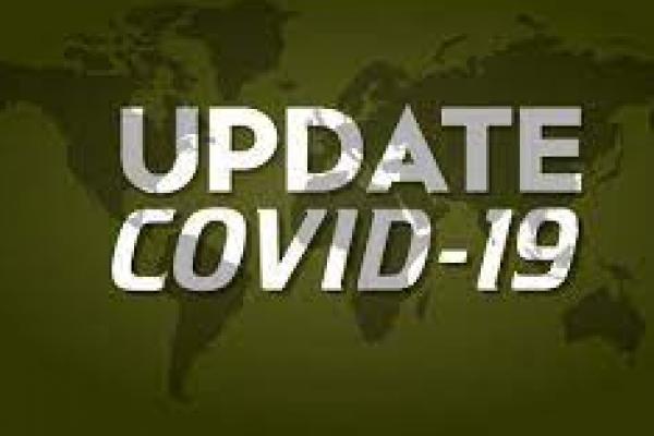 Update Covid-19 Indonesia: 38.325 Kasus Baru Covid-19,  1.280 Meninggal