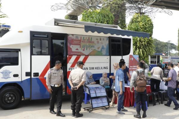 Lima Gerai SIM Keliling di Jakarta