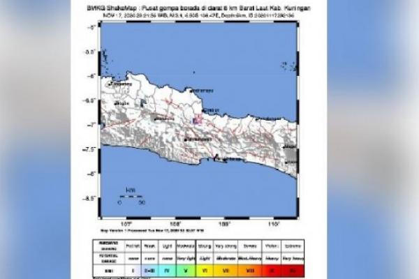 Gempa Kuningan Akibat Segmen Ciremai